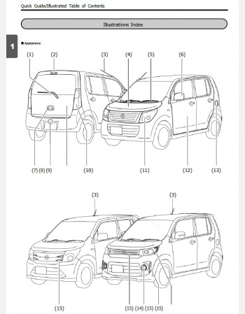 suzuki wagon r stringray 2015 2016 & 2017 jdm owners manual